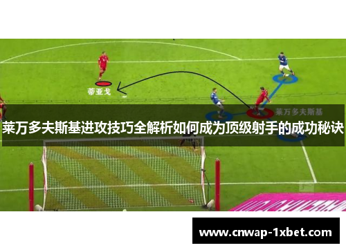 莱万多夫斯基进攻技巧全解析如何成为顶级射手的成功秘诀