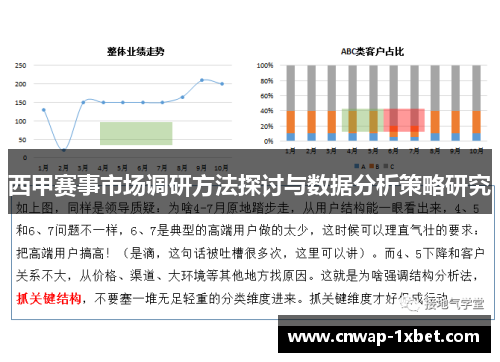 西甲赛事市场调研方法探讨与数据分析策略研究