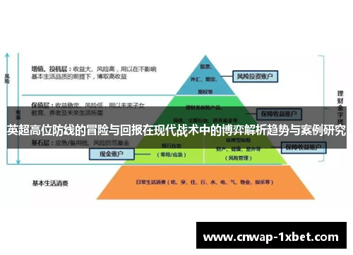 英超高位防线的冒险与回报在现代战术中的博弈解析趋势与案例研究